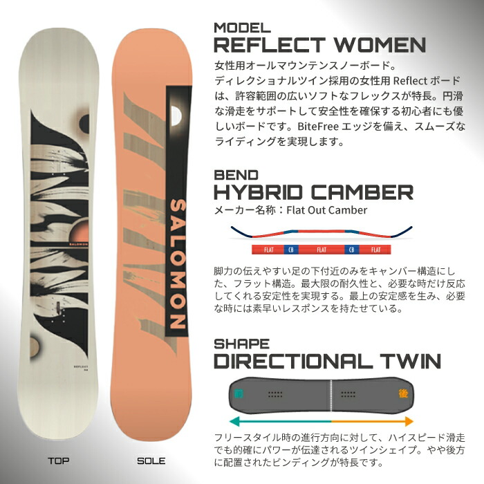 楽天市場】レビューでクーポン☆[日本正規品] スノーボード