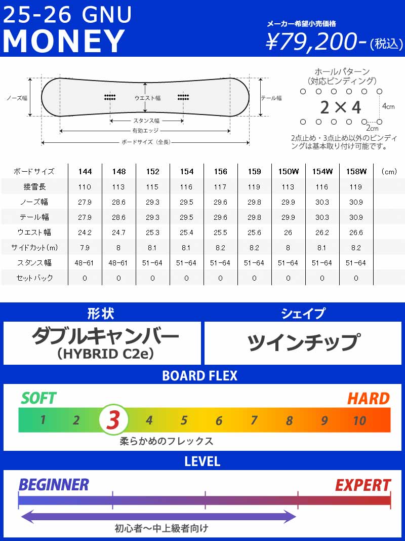 楽天市場】25-26 GNU/グヌー MONEY マネー メンズ レディース