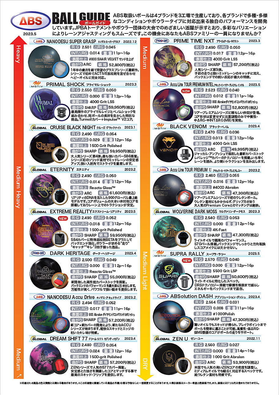 楽天市場】【ABS】 アキュライン・ツアープレミアム インテル