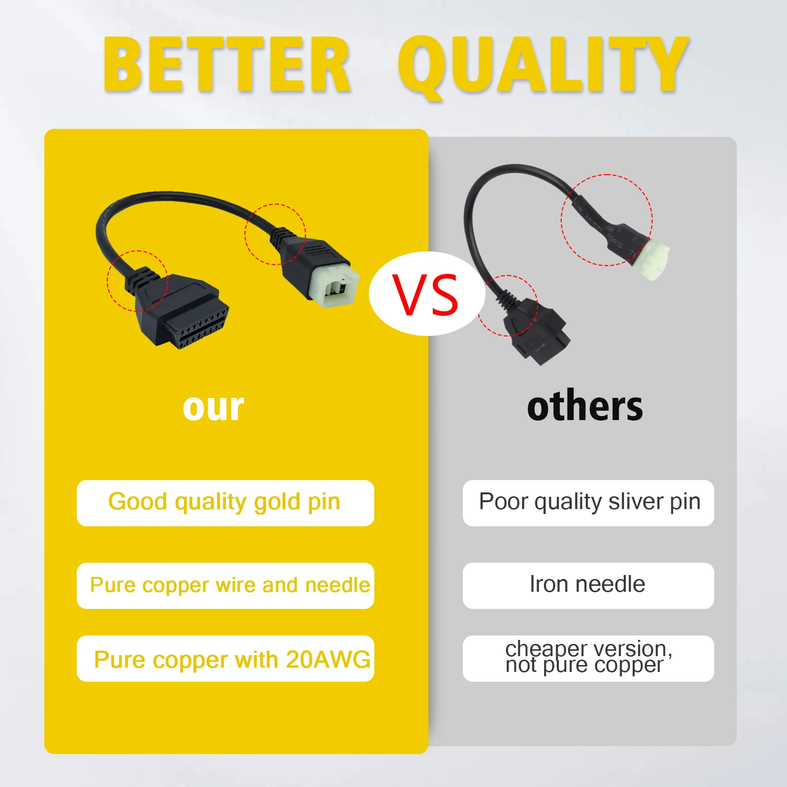 Kawasaki 6 ピン OBD 診断ケーブル Z900RS、Z800、Z900、Z1000、ZX10R