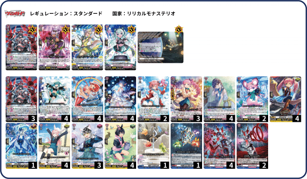 ちほうカップデラックス2025 高崎 アルティサリア｜ヤマコー