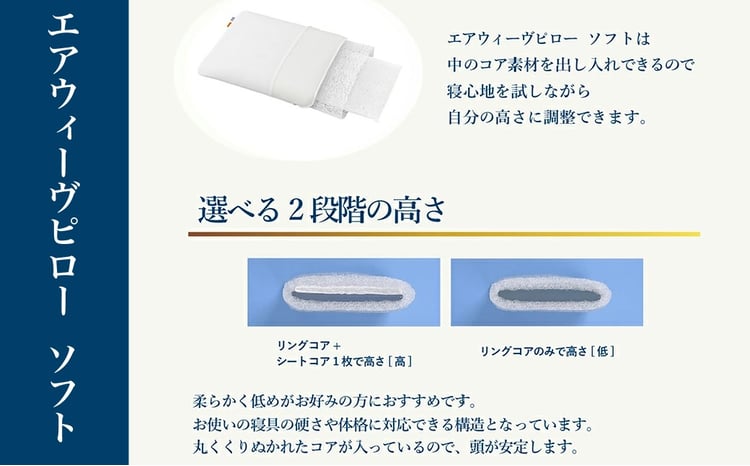 最短3営業日以内発送!】エアウィーヴ ピロー スタンダード・ソフト