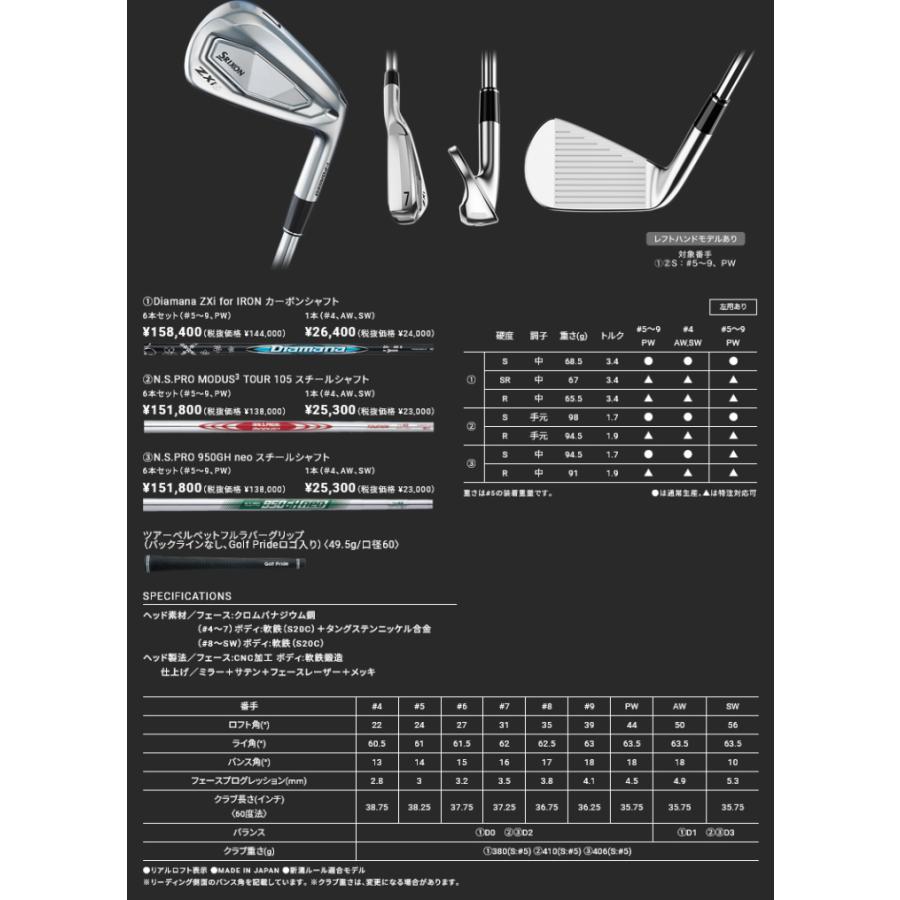 ZX（スリクソン） SRIXON ZXi5 アイアン6本セット(5I-PW) 右用 2024年