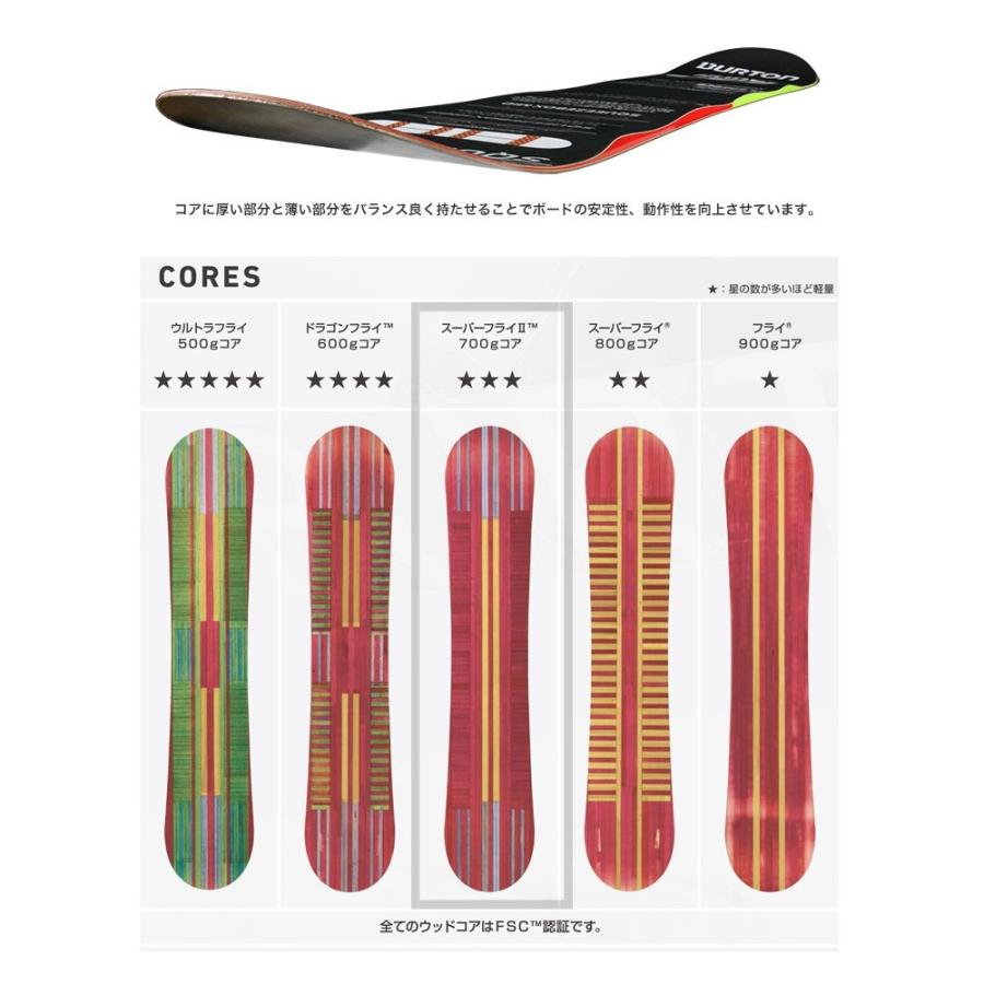 BURTON（バートン） 18-19 2019 BURTON FEELGOOD FLYING V フィール