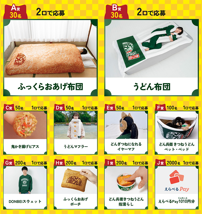 日清食品の懸賞「あのどん兵衛グッズが 本当にもらえるキャンペーン