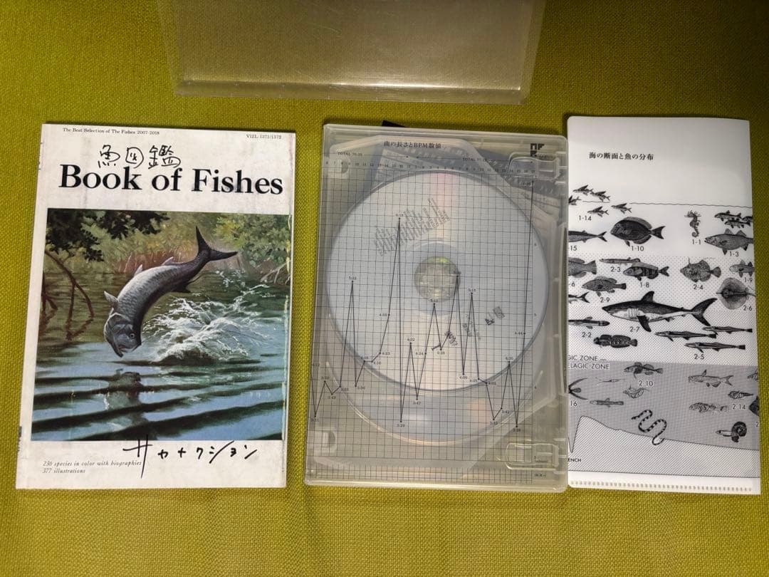 サカナクション　魚図鑑　2CD1DVD チケットホルダー付き Amazon.co.jp: チケットホルダー付 サカナクション 魚図鑑 完全生産